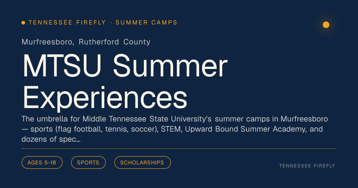 MTSU Summer Experiences: Summer Camp in Murfreesboro, Rutherford County ...